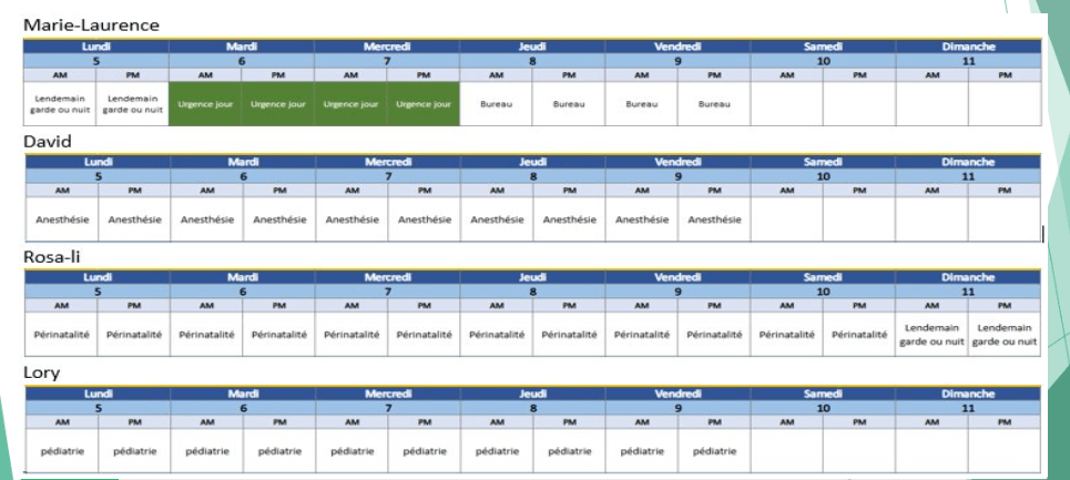 EXEMPLE D'HORAIRE À LA SEMAINE HORAIRE